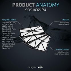 Dolphin Genuine Filters