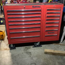 Cornwell Tools Box 