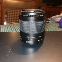 Canon Zoom lens
