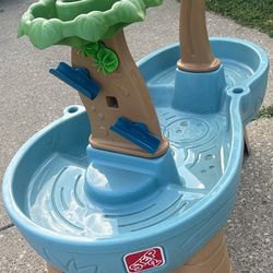 Step 2  Water Table Check More Pictures 
