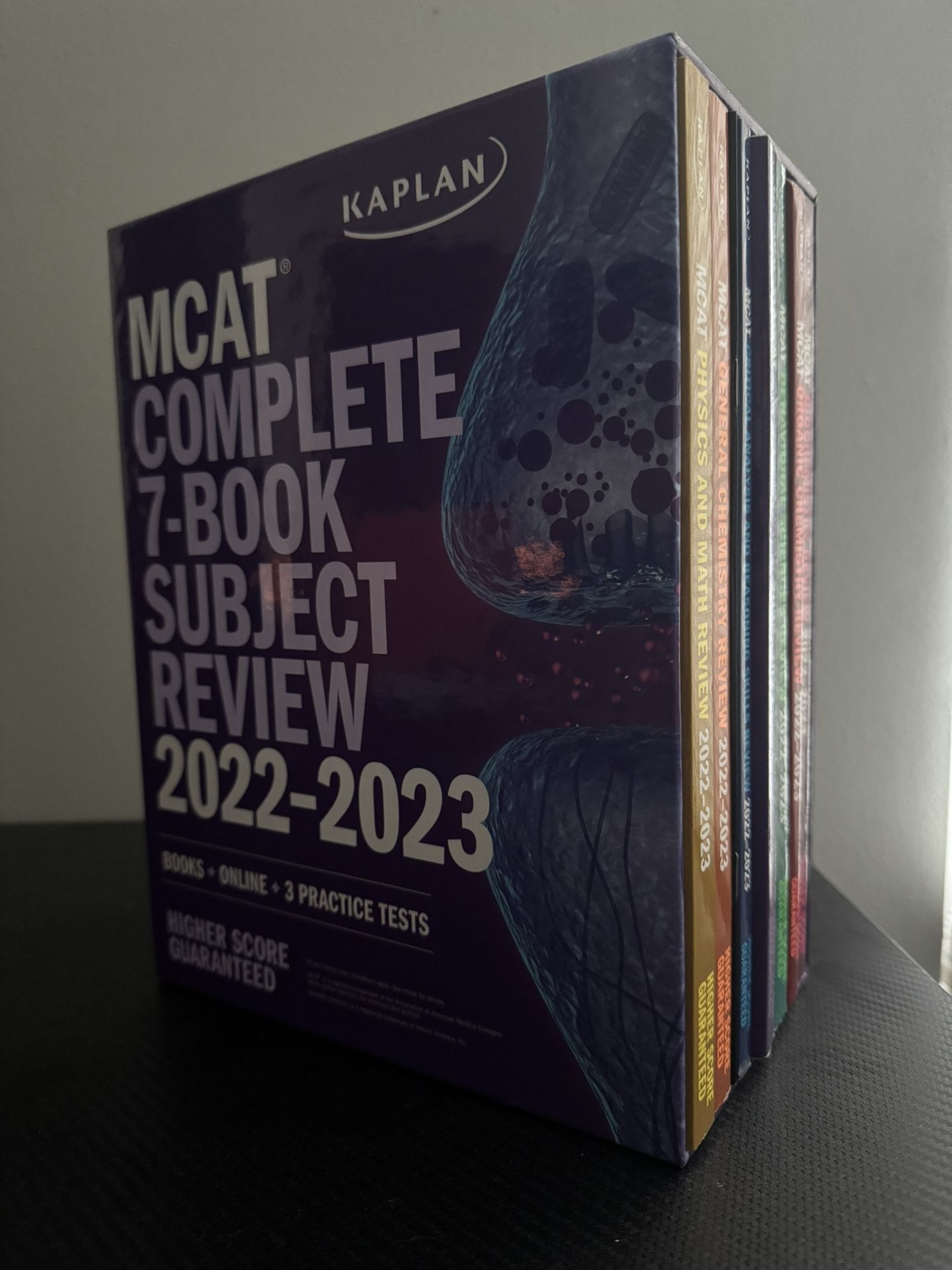 2023 MCAT 7 Book Subject Review