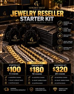 Wholesale Stainless Steel Jewelry Reseller Kit – 5 Chains