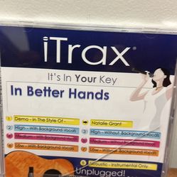 Christian Music Tracks I Trax It’s in Your Key Music Tracks for Sing-a-along . Songs : Be Thou Near Me,Jesus Take  Tge Wheel , I Will Be Here , and  I