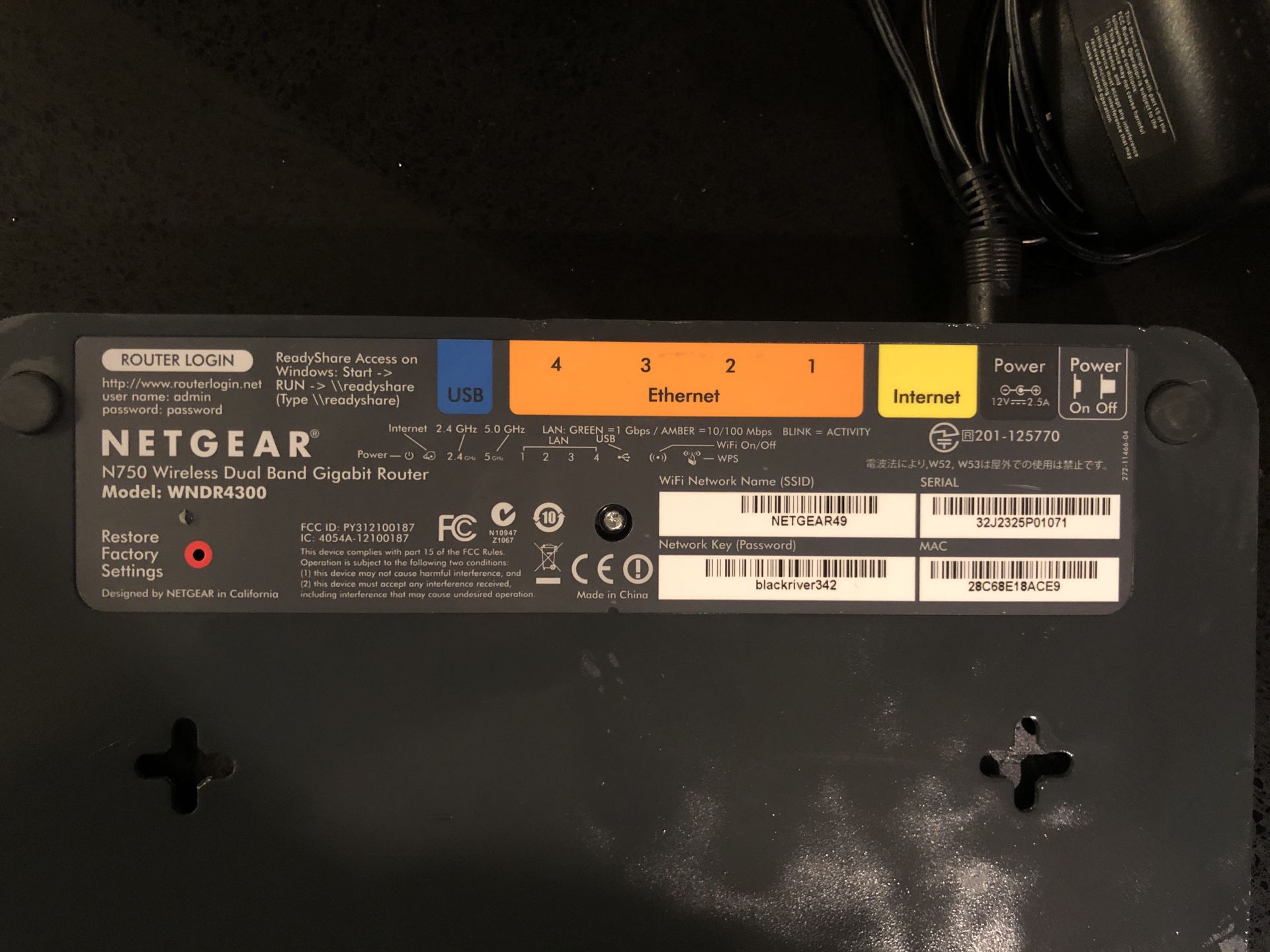 Netgear N750 Dual Band Router