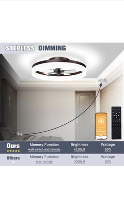 New VOLISUN Low Profile Ceiling Fans with Lights and Remote
