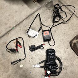 Harley Davison Products 