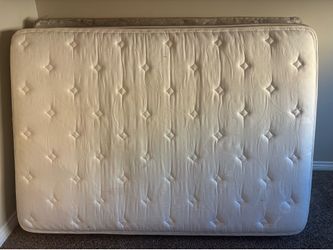 Free Full-size Mattress and Box spring in Good Condition