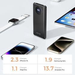 Power Bank 10000 Mah $25