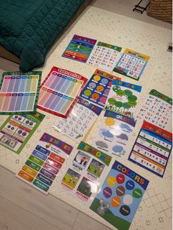 Alphabet numbers season body parts English and Spanish versions