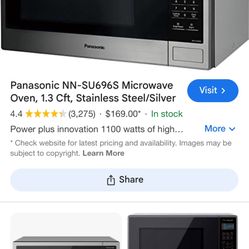 Countertop Panasonic Microwave. SU6965