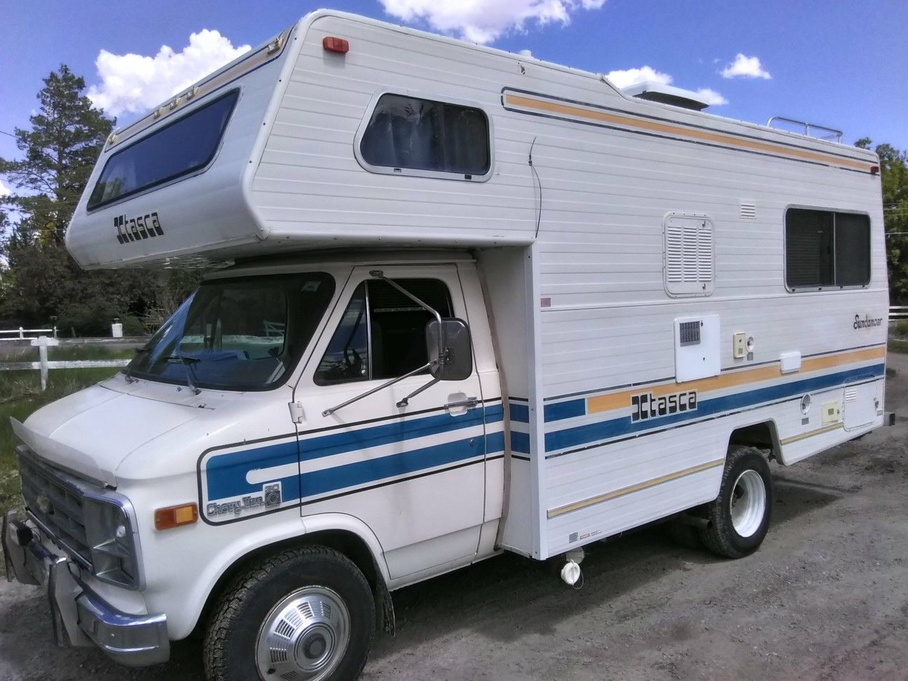Itasca rv 2024