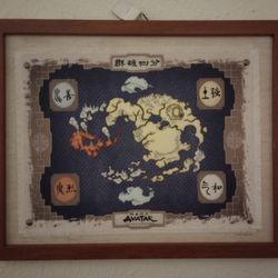 Avatar The Last Airbender World Map