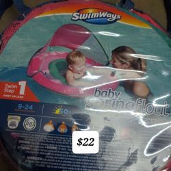 Different Items And Different Prices