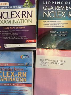 NCLEX-RN Practice 