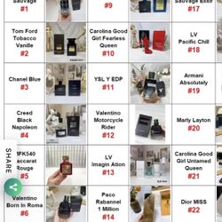 Men & Women Fragrance 