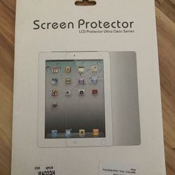 Screen protector for ipad 