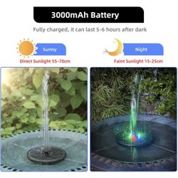 Solar Fountain