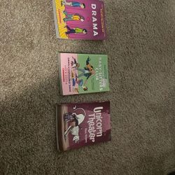 Books Read Description 