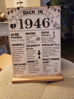 80th birthday signs