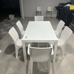 Implementos  de patio100% resina no metales  resistente al agua y sol