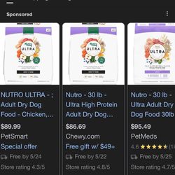 Nutro Adult High Protien Dog Food 