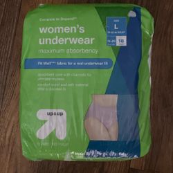 Women’s Underwear Maximum Absorbency
