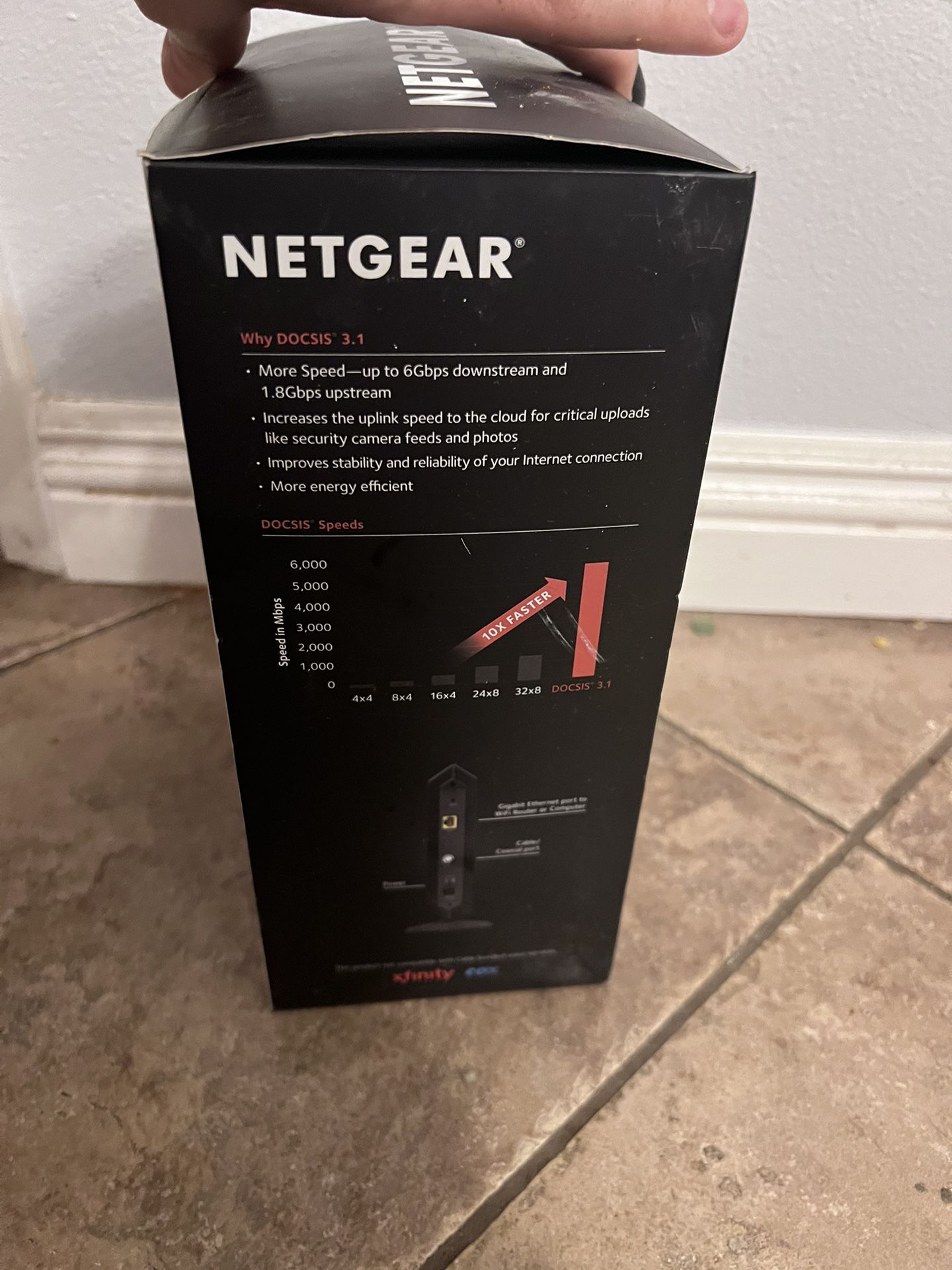 Net gear Internet Modem $10 And It’s Yours