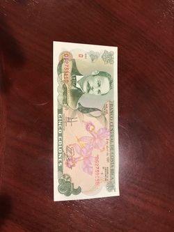 Costa Rica money