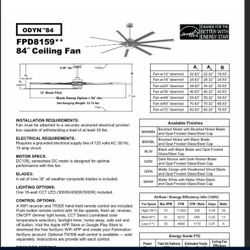Industrial Ceiling Fan