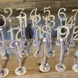 Table Numbers