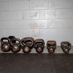 Kettlebell Set