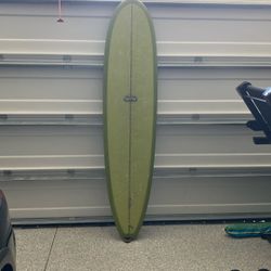 Takayama NR3 mini Noserider