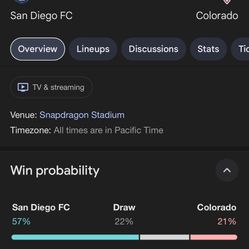 San Diego Fc Tickets For Sale 