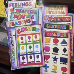 12pc Learning Wall Cards 