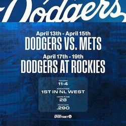 Los Angeles Dodgers Vs New York Mets - Mon Apr 13 - Wed Apr 15