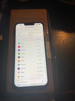 Unlocked iPhone 13 Pro Max 512 GB