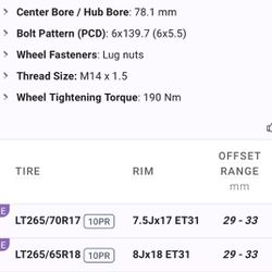 GMC Wheels and Bridgestone Blizzak Winter Tires