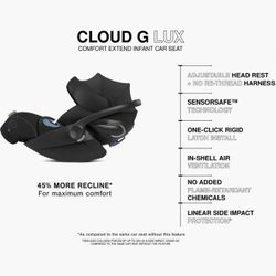 Cybex Cloud G Lux SensorSafe Car Seat + Base + Original Box