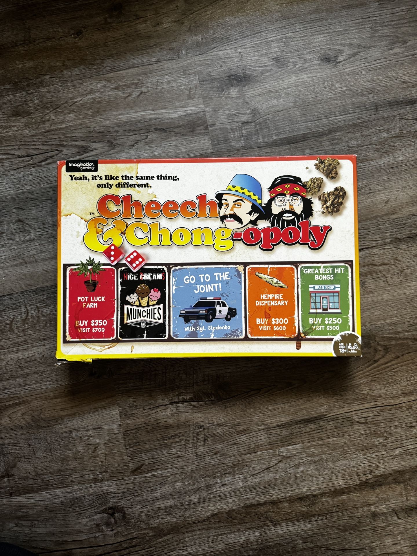 Cheech And Chong-opoly Monopoly Game