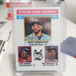 TOPPS HERITAGE CHROME STOLEN BASE LEADERS