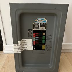 Zinsco Breaker Panel W/ Working Breakers 