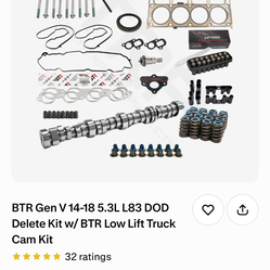Cam kit