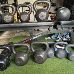Kettlebells, Home gym Equipment