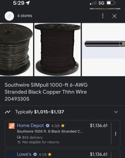 Electrical Copper Wire