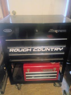 Snap on tool box