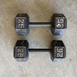Weights