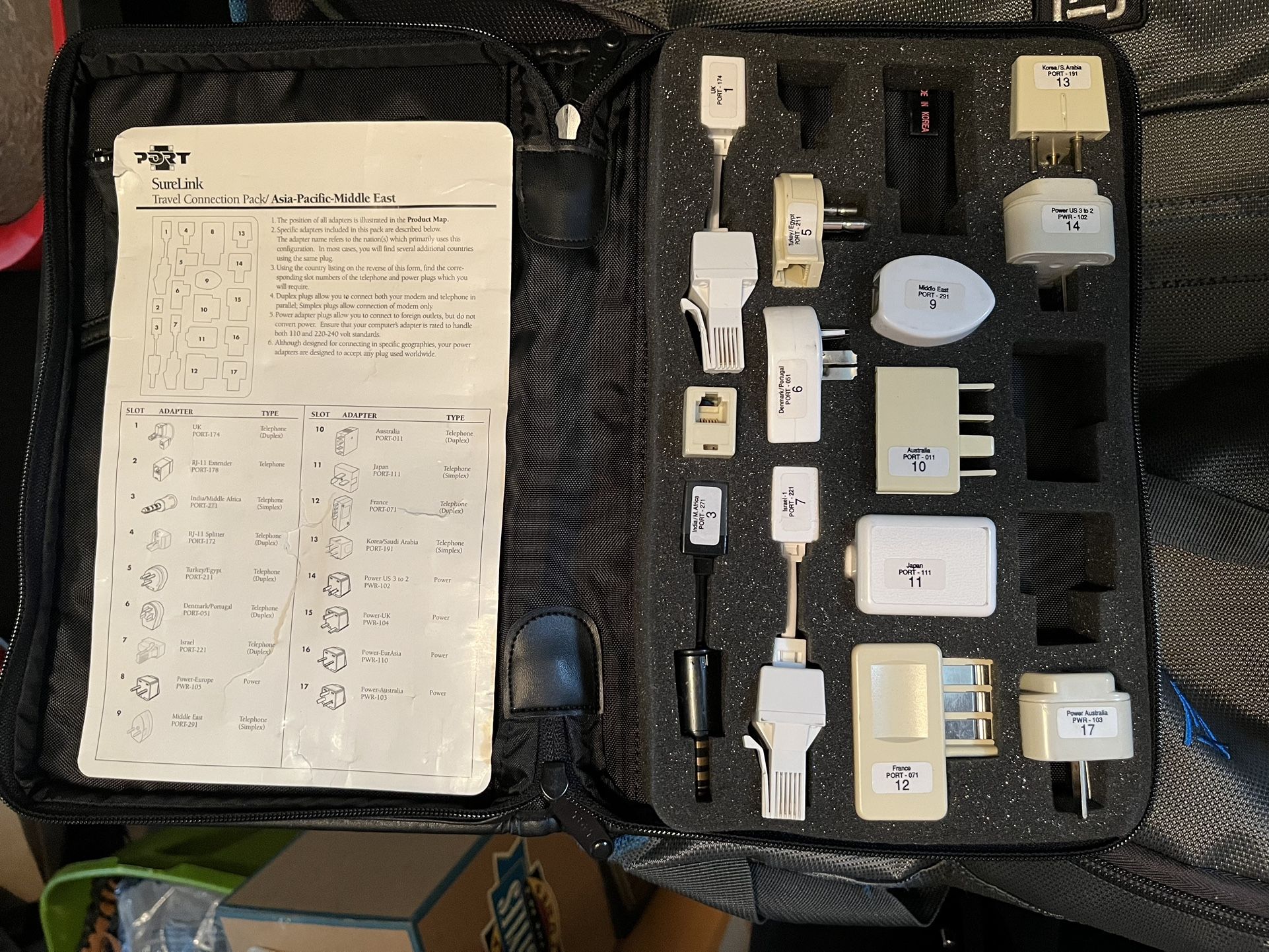 PORT SURELINK ACCESSORIES TRAVEL CONNECTION PACK 