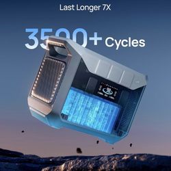 Portable Power Station 2000W, 2073.6Wh LifePO4 Battery Backup Station, 1.8 Hrs Fast Charging Solar Generator,Emergency Power Supply for Camping, Power