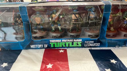 History of Teenage Mutant Ninja Turtle Featuring Leonardo