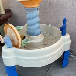 Water Table